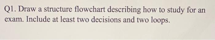 Q1. Draw a structure flowchart describing how to