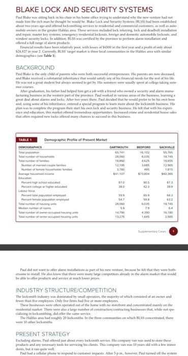 swot analysis BLAKE LOCK AND SECURITY SYSTEMS Ik