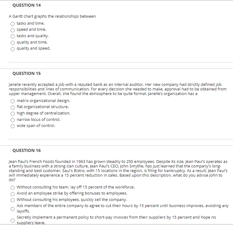 QUESTION 14 A Gantt chart graphs the