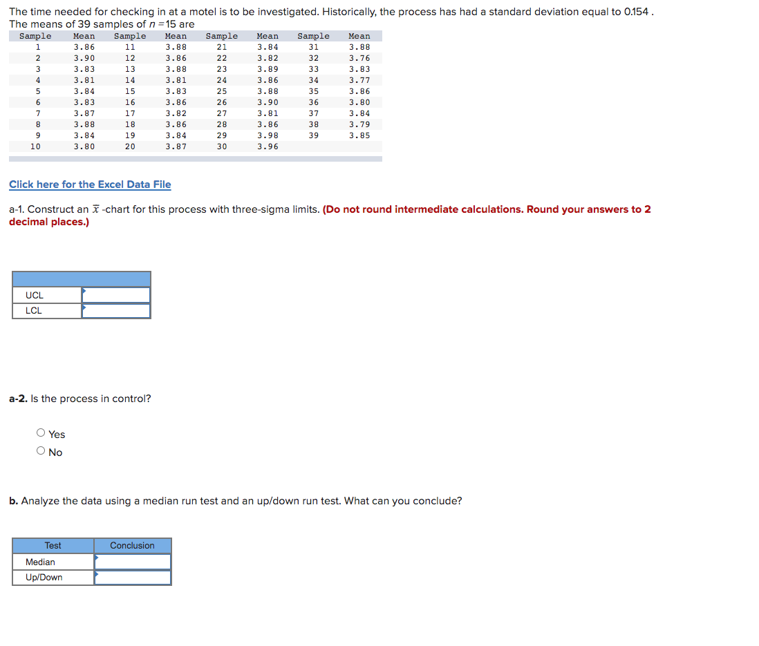 The time needed for checking in at a motel is to