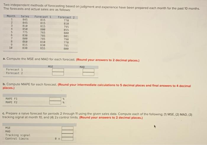 Two independent methods of forecasting based on