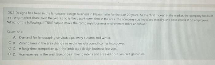 D&B Designs has been in the landscape design