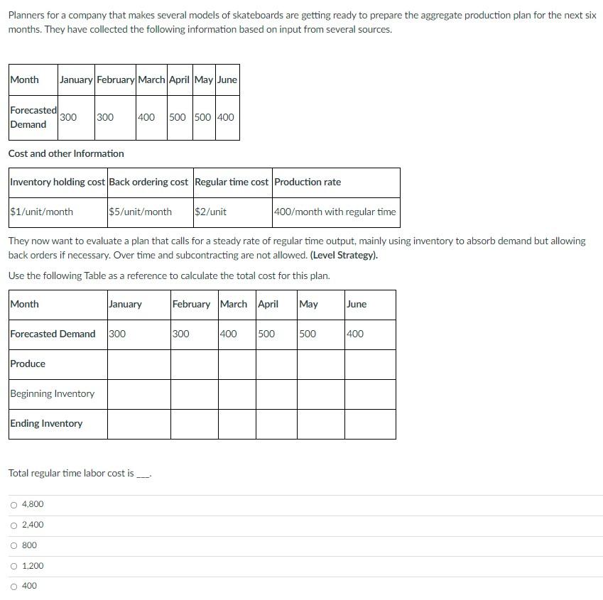 Planners for a company that makes several models