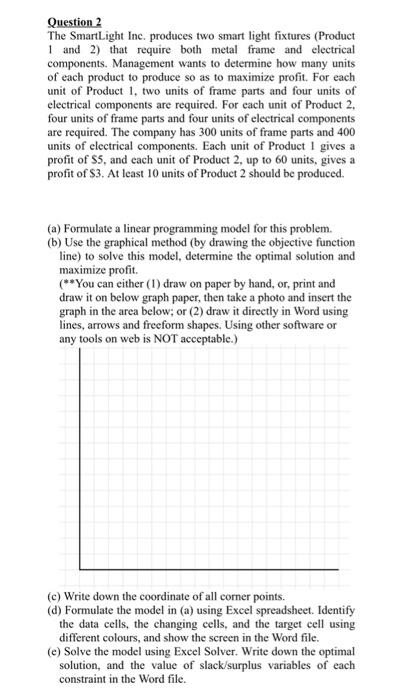 Question 2 The SmartLight Inc. produces two smart