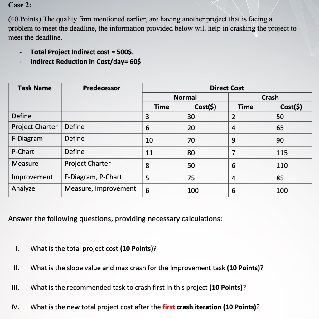 please I need a clear answers please thank you