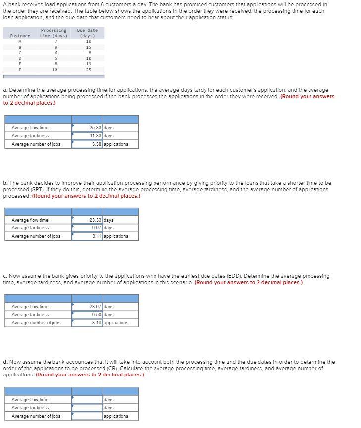 Part D needs to be completed, thanks A bank