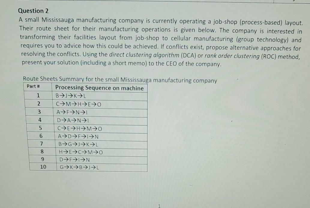 please answer the question asap. Thanks. Question