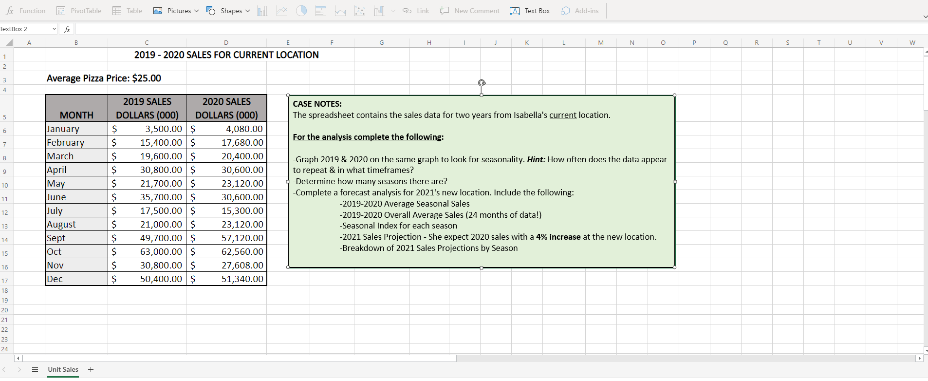 for Function 12 Pivot Table Table Pictures To