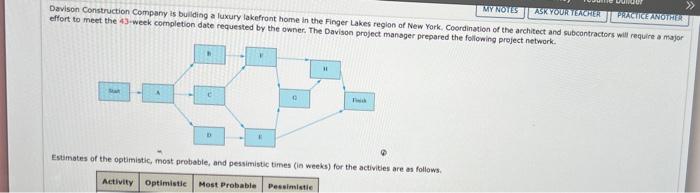 please fill in empty boxes >> MY NOTES UK YOUR