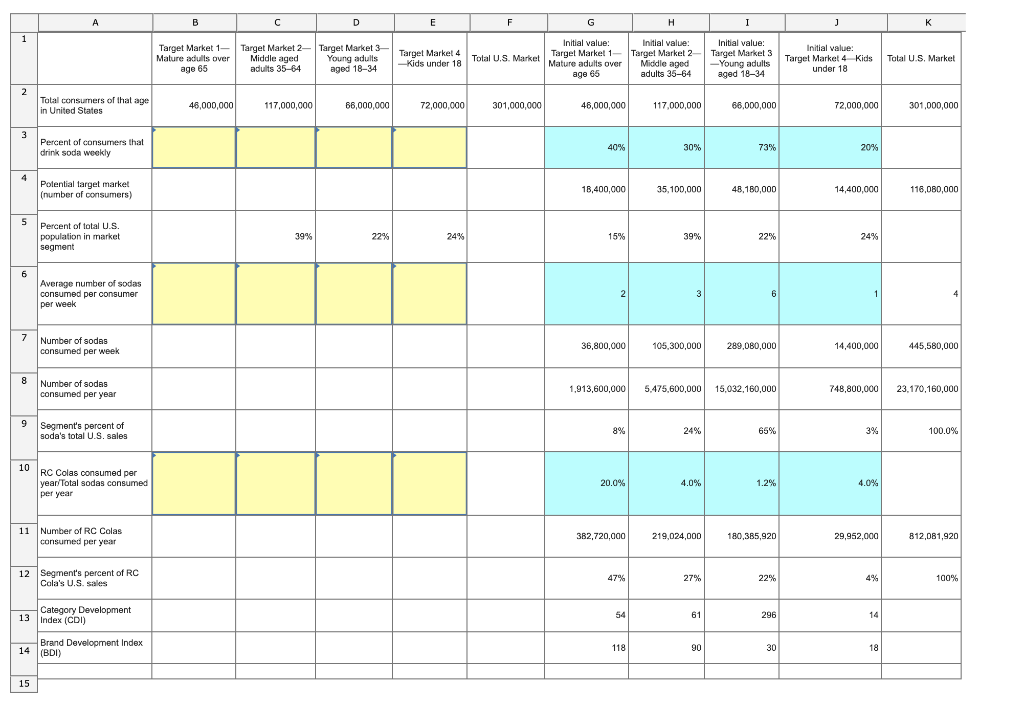 please answer all multiple choice questions and