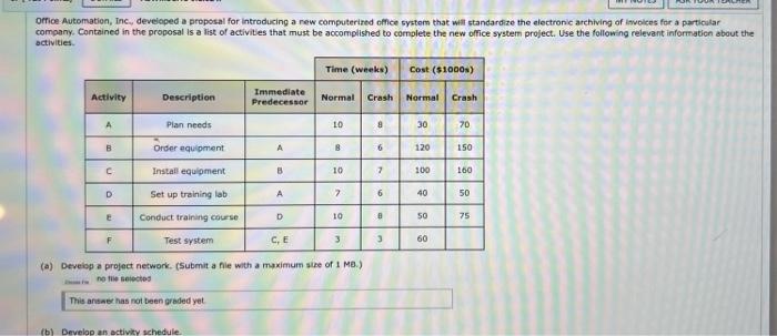 please fill an empty boxes answers only Office