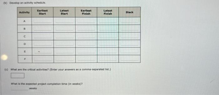 please fill an empty boxes answers only Office