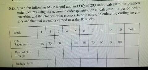 I need help answering the part in RED . All other