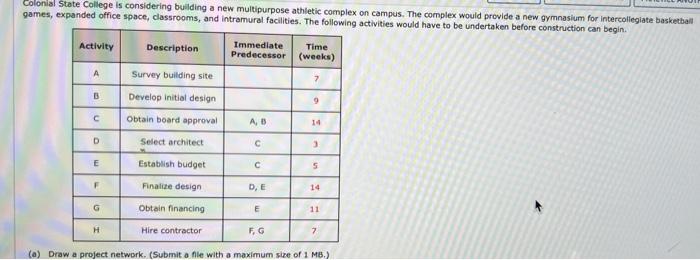 please fill out empty boxes. anwsers only