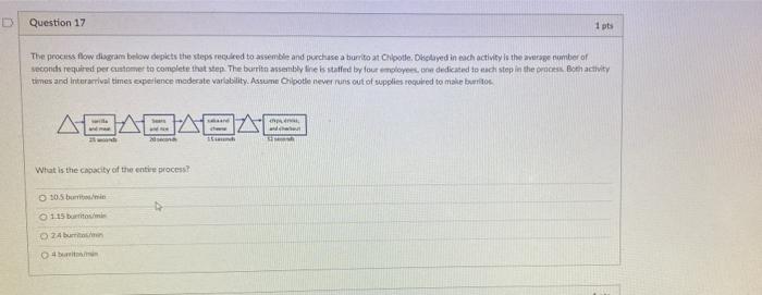 the values are 25 sec, 20 sec, 15 sec and 52 sec