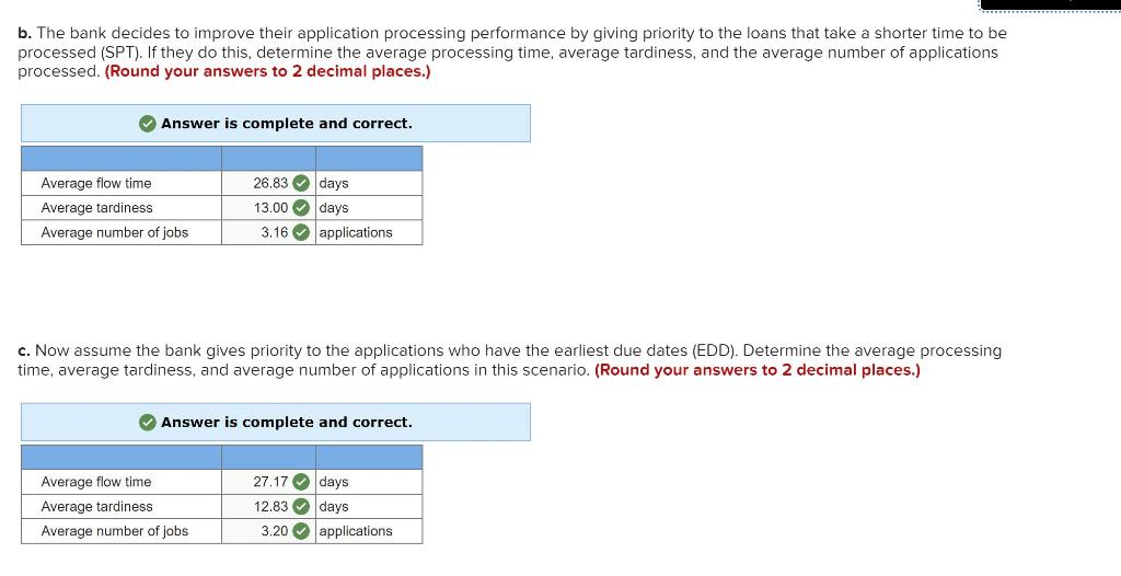 Additional Problem 16-1 (Algo) A bank receives