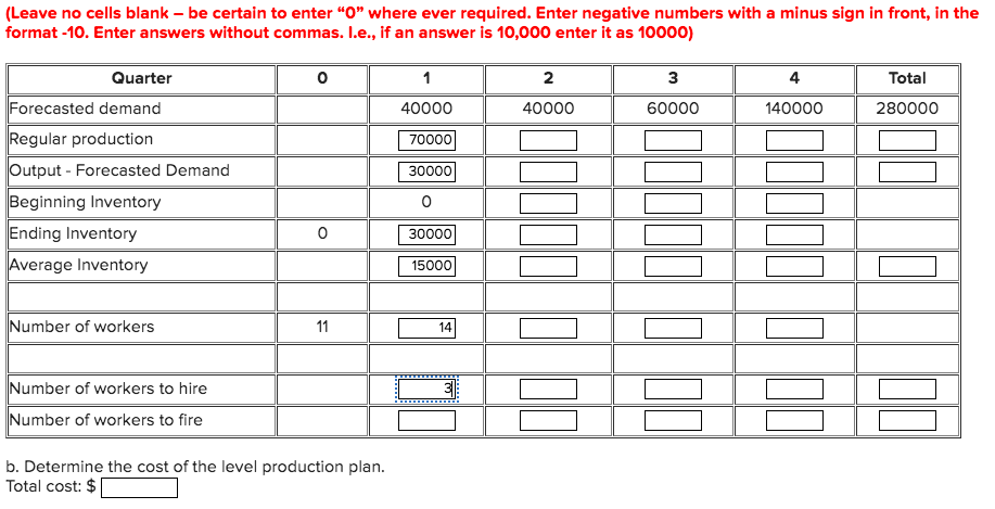 1 Trexoid APP Level 2 points Trexoid Inc. makes a