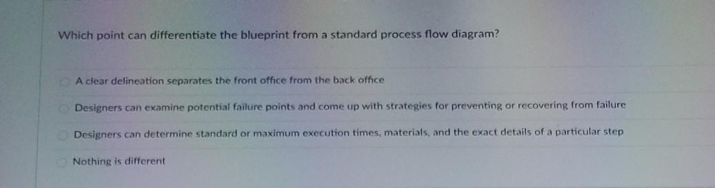Which point can differentiate the blueprint from