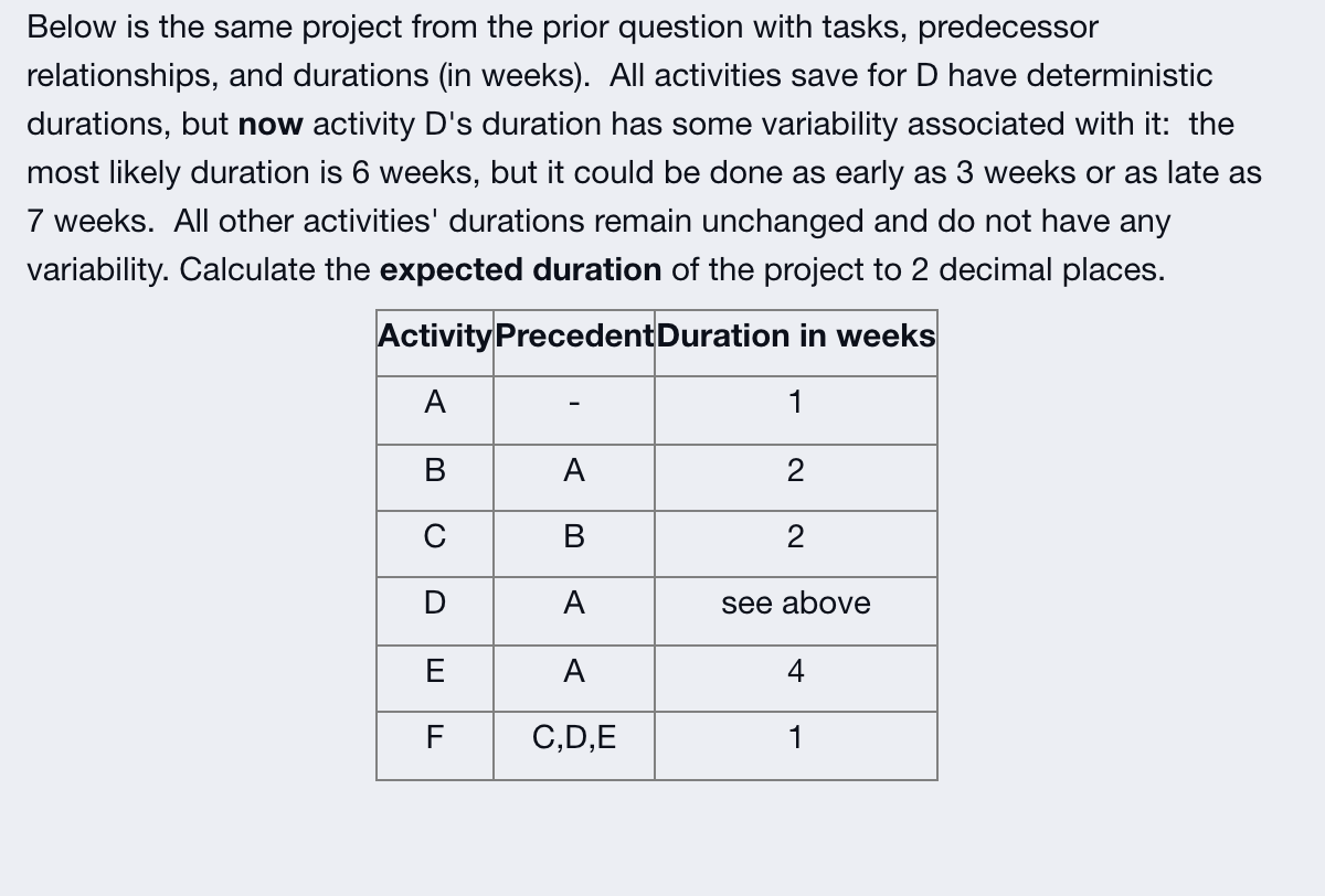 Below is a project with tasks, predecessor