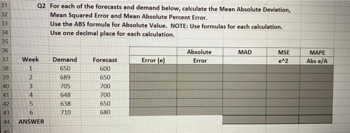 Q1 A product has a consistent year round demand.