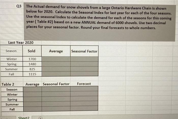 Q1 A product has a consistent year round demand.