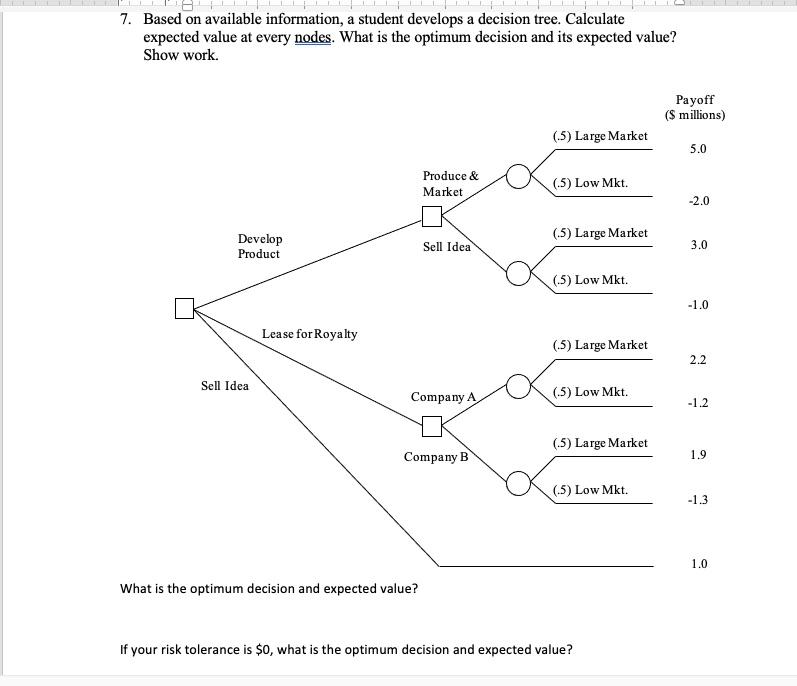 7. Based on available information, a student