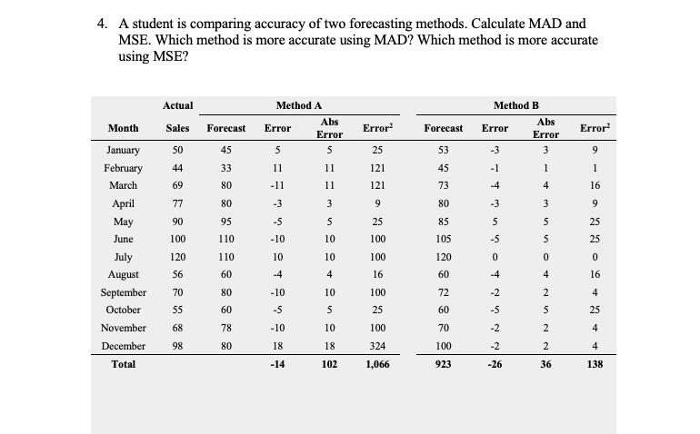 4. A student is comparing accuracy of two