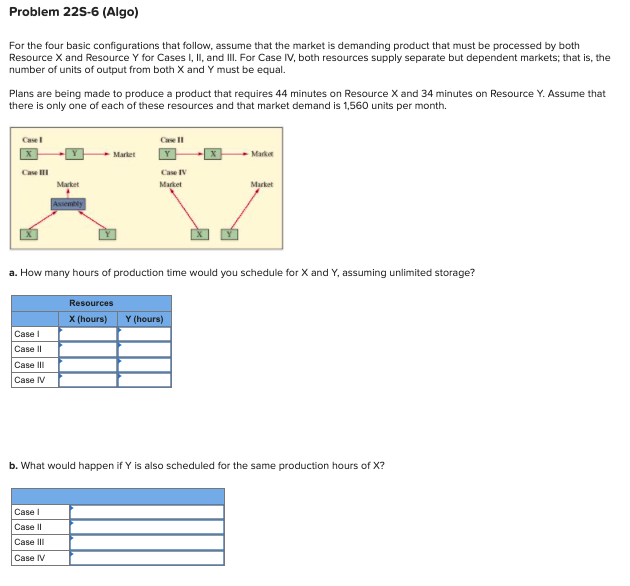 Problem 225-6 (Algo) For the four basic