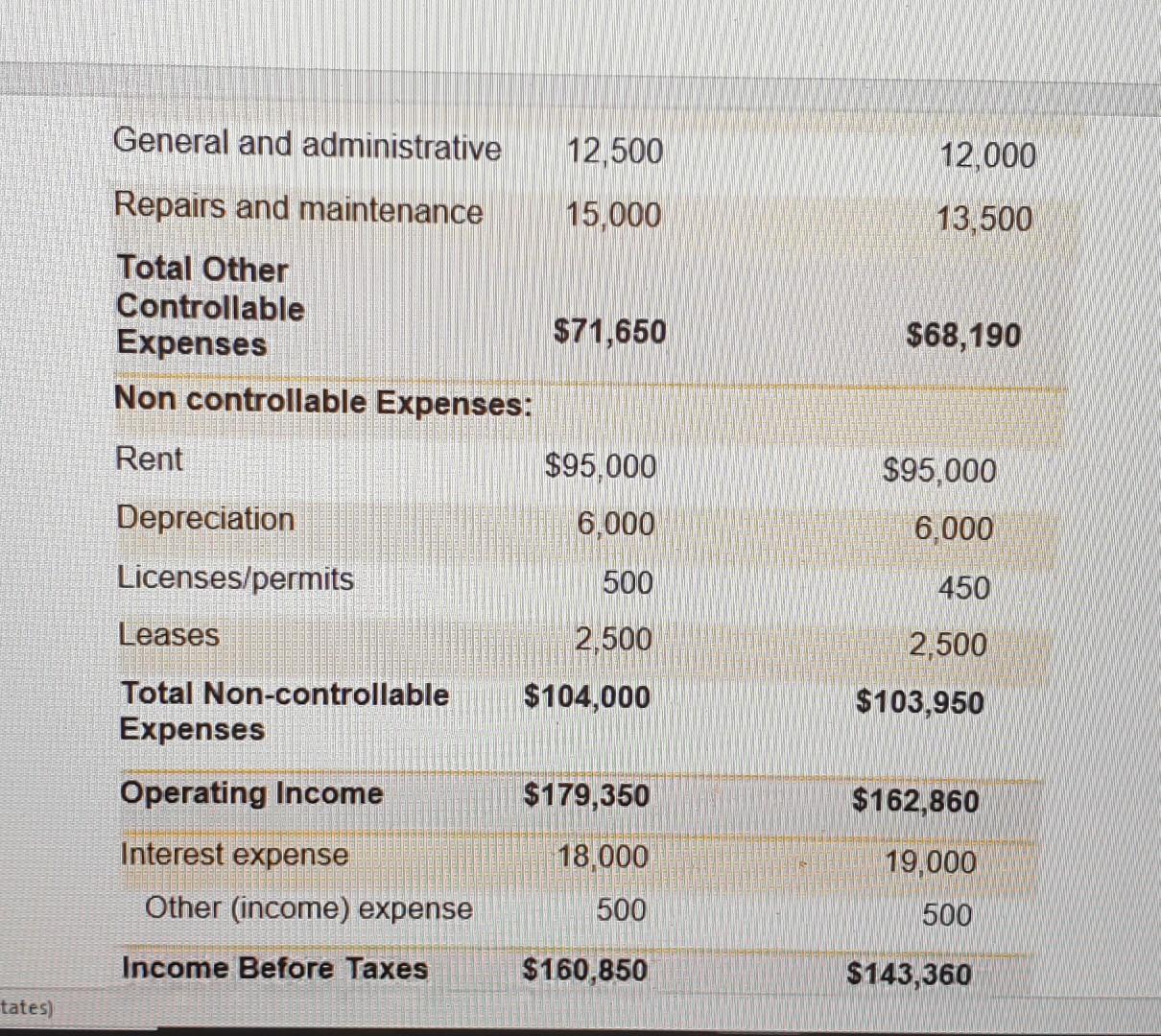 PART IV: CASE STUDY (Total 36 marks, 2 marks