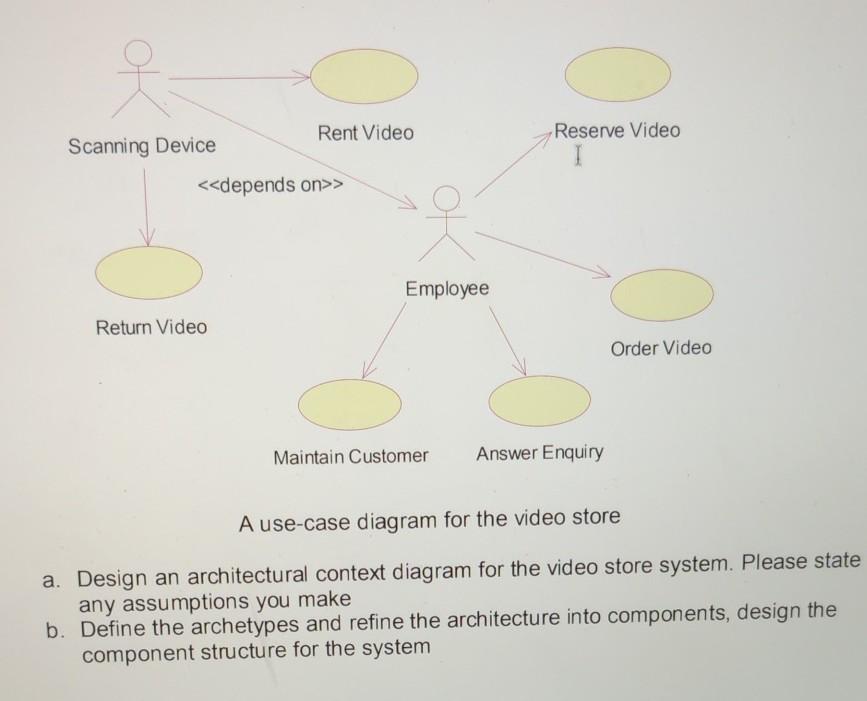 Old MathJax webview it's total question Due date: