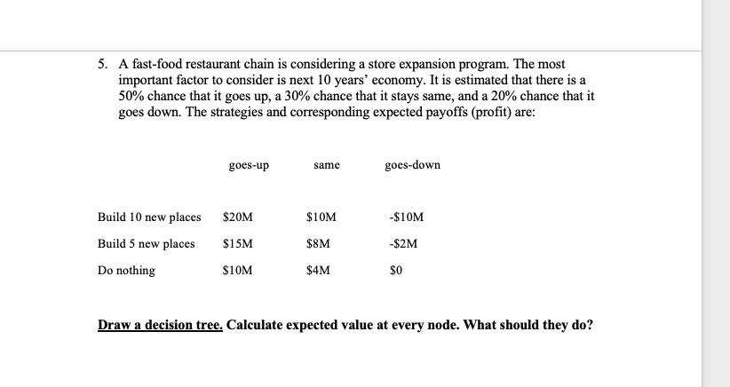 5. A fast-food restaurant chain is considering a