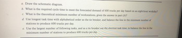 The manufacturing engineers at Suny Manufacturing