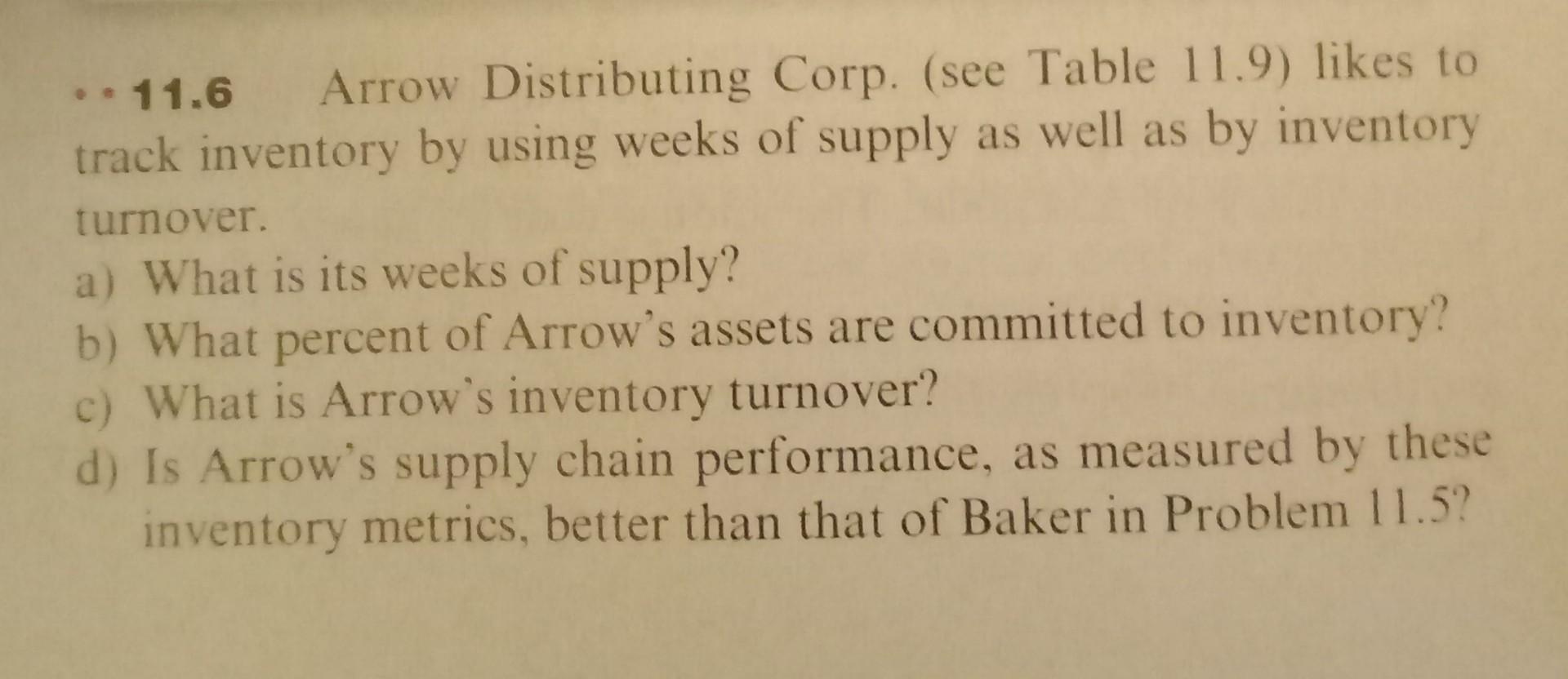 Please provide as much detail as possible, all