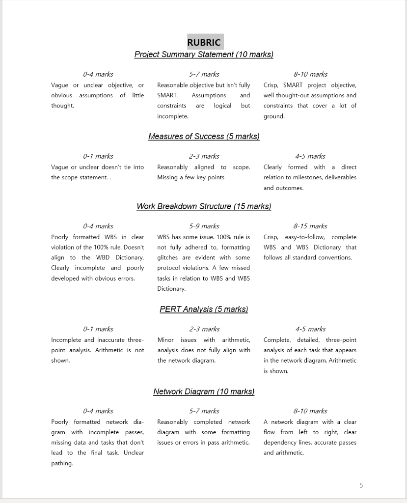 CASE STUDYGroup Assignment & Presentation A