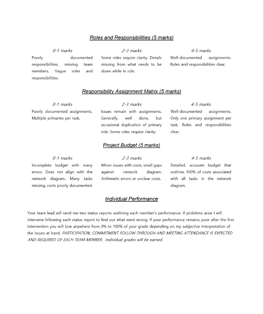 CASE STUDYGroup Assignment & Presentation A