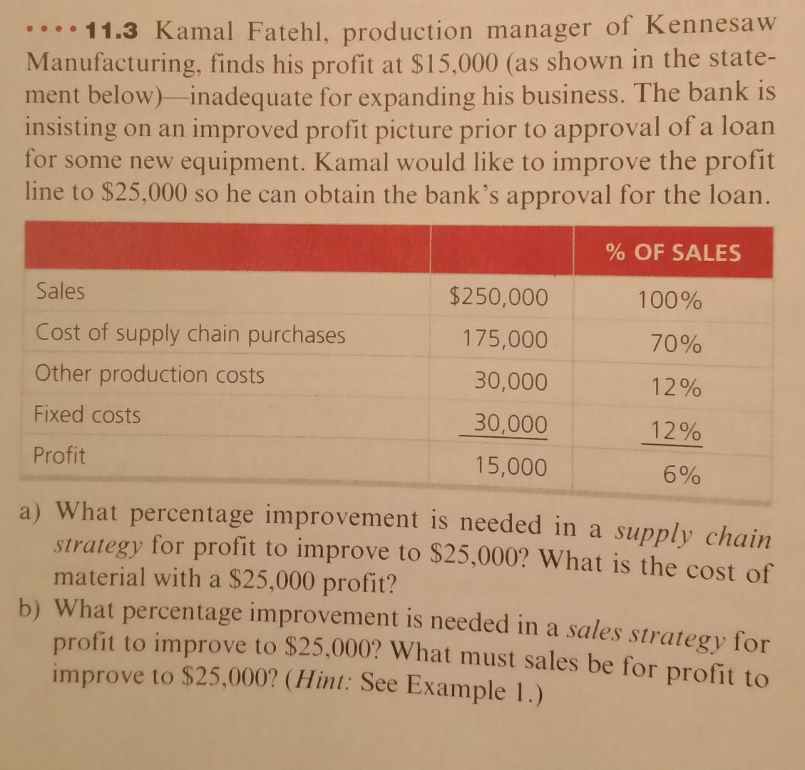 Please provide as much detail as possible. both