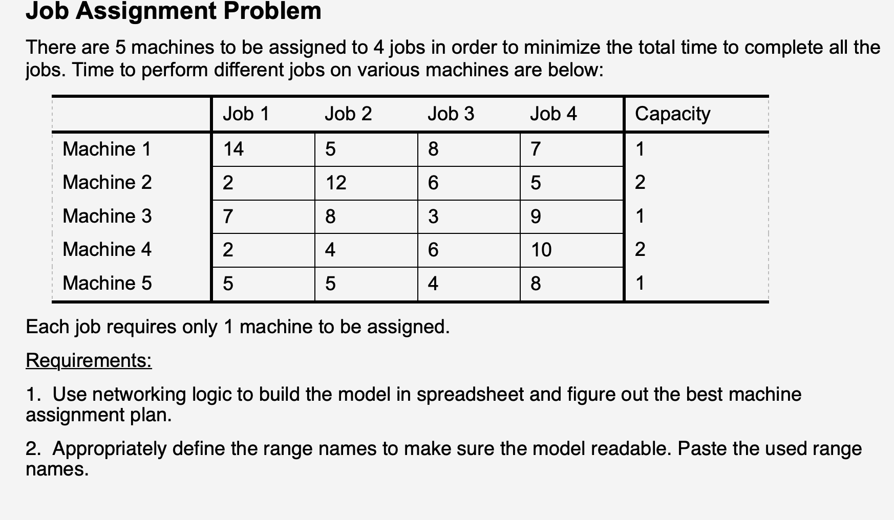 Hi i need step by step instructions for excel