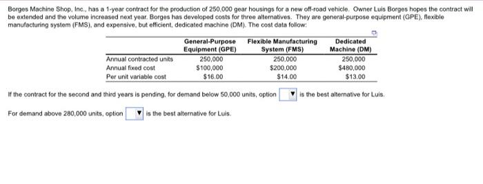 Borges Machine Shop, Inc., has a 1-year contract