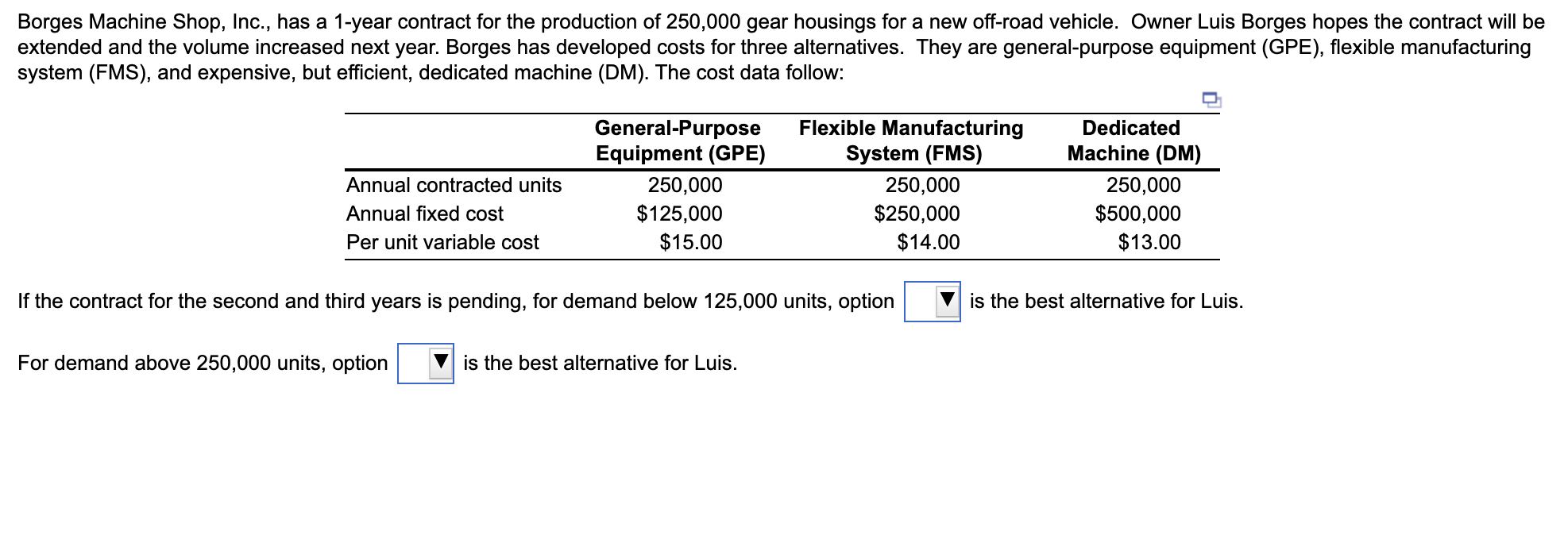 Borges Machine Shop, Inc., has a 1-year contract
