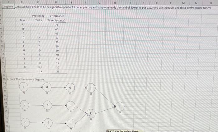 M N 0 Problem. An assembly line is to be designed