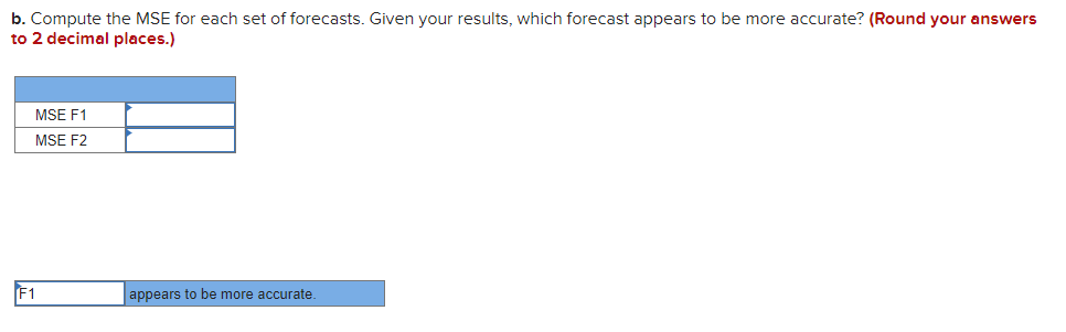 Problem 3-21 (Algo) Two different forecasting