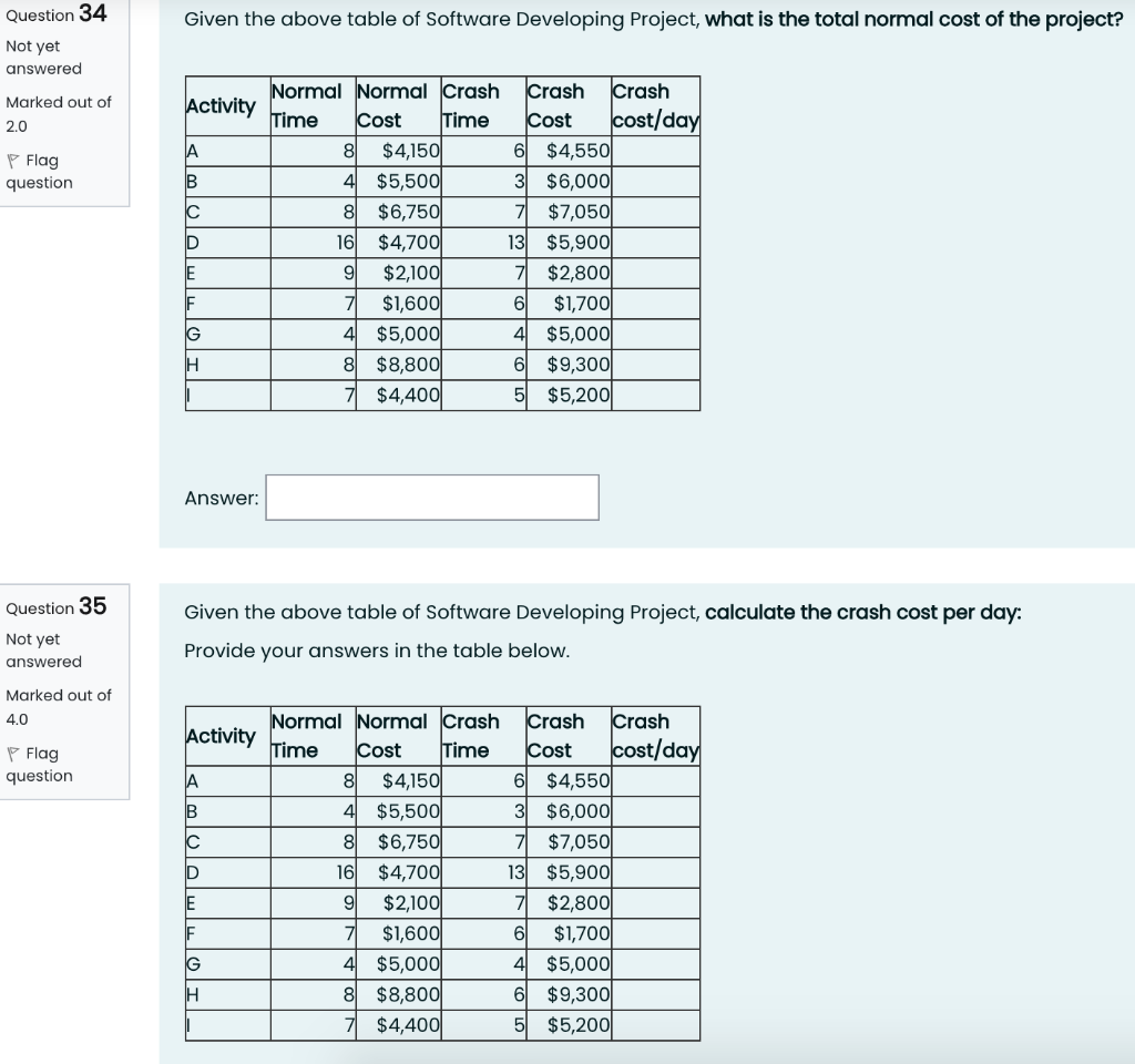 Question 34 Given the above table of Software