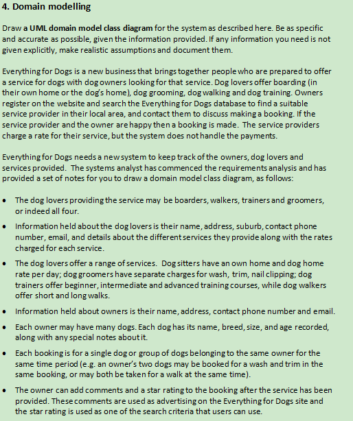 Need Help! 4. Domain modelling Draw a UML domain