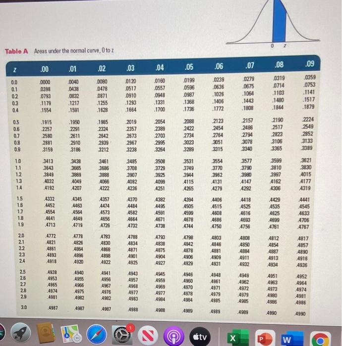 Problem 10-2 (Algo) An automatic filling machine