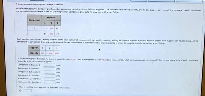 Alinear programming computer package is needed