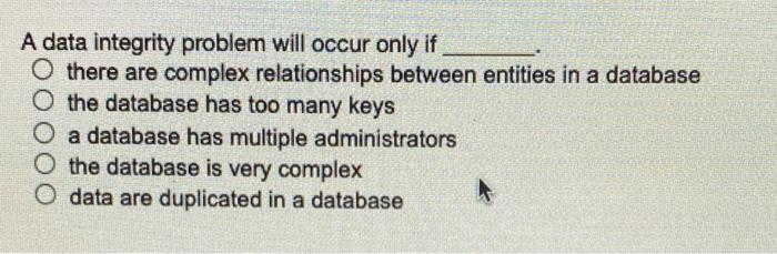 A data integrity problem will occur only if