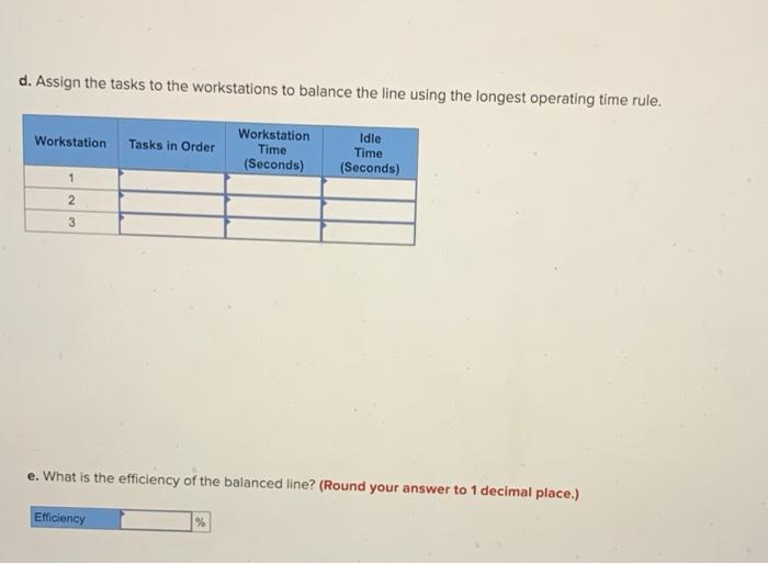 Wild Widget must set up an assembly line for