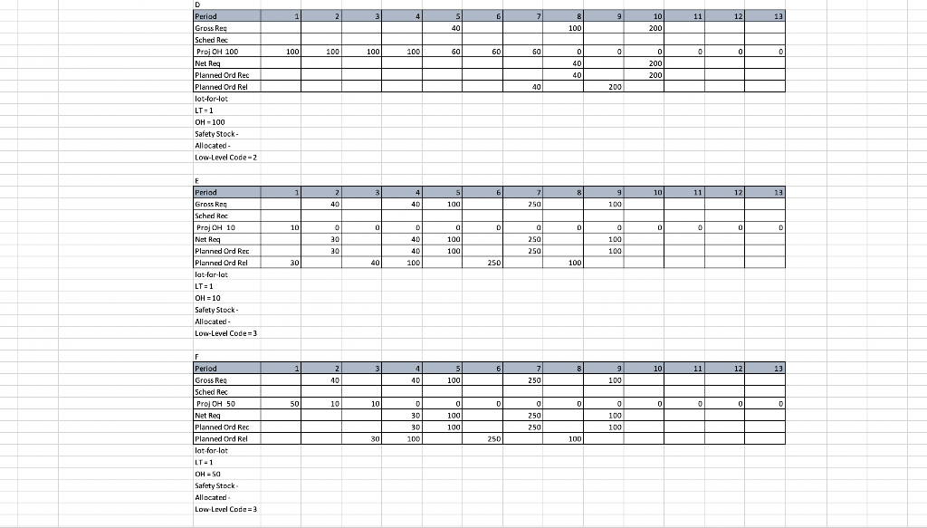 1 2 3 4 5 6 7 8 9 10 11 12 13 40 40 100 250 100