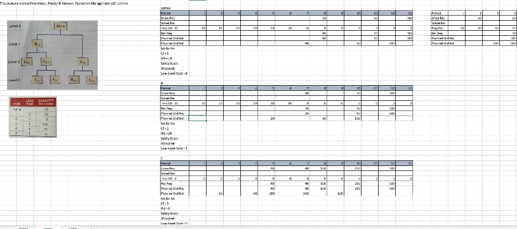 1 2 3 4 5 6 7 8 9 10 11 12 13 40 40 100 250 100