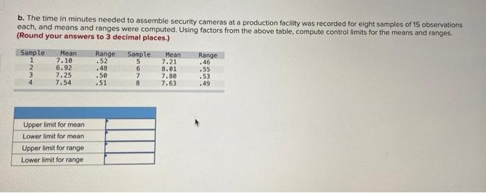 Problem 10-3 (Static) The time in minutes to